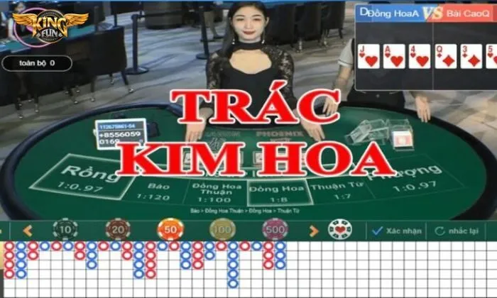 Trác kim hoa là gì?